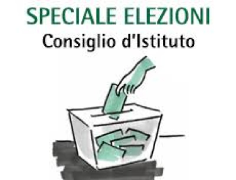 Proclamazione Eletti Elezioni Consiglio di Istituto AA.SS. 2019-22